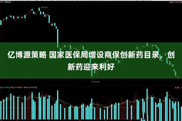 亿博源策略 国家医保局增设商保创新药目录，创新药迎来利好